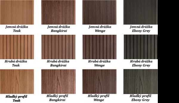 Profil BIWOOD