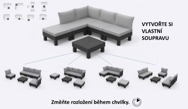 ELEMENTS SIGNATURE zahradní plastový set - walnut