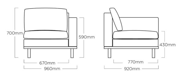 EGO MODULAR ukončovací díl pravý - antracit/antracit/sunbrella®