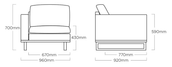 EGO MODULAR ukončovací díl levý - antracit/antracit/sunbrella®