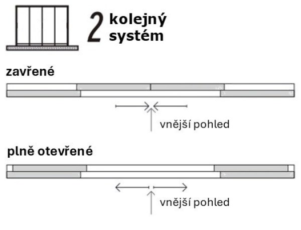 posuvná ZÁSTĚNA 4 m pro bioklimatickou pergolu - šedočerná