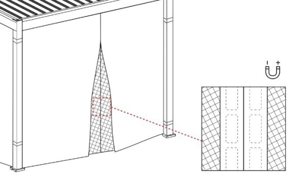 set závěsů a moskytiér pro pergolu ECO 3x3 m